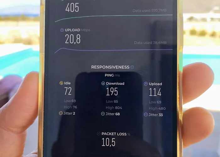 Quiet 2-bedroom Sea View With Shared Pool Tatil Evi